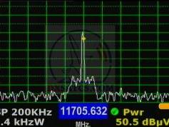 dxsatcs-com-ku-band-reference-gain-express-at1-56-e-11704-mhz-beacon-frequency-span-200-khz.