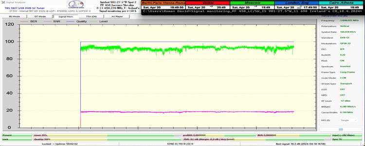 dxsatcs-intelsat-901-spot-2-27w-sat-reception-low-symbol-rates-11690.220-mhz-Ireland's-classic-hits-radio-50h-signal-monitoring-pf450-full-n