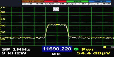 dxsatcs-intelsat-901-spot-2-27w-sat-reception-low-symbol-rates-11690.220-mhz-Ireland's-classic-hits-radio-spectrum-analysis-span-1 mhz-n