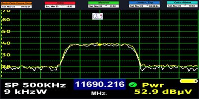 dxsatcs-intelsat-901-spot-2-27w-sat-reception-low-symbol-rates-11690.220-mhz-Ireland's-classic-hits-radio-spectrum-analysis-span-500 khz-n