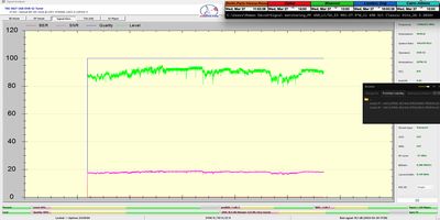 dxsatcs-intelsat-901-spot-2-27w-sat-reception-low-symbol-rates-11690.220-mhz-Ireland's-classic-hits-radio-trial-signal-monitoring-24h-01-n