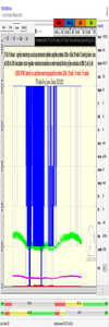 dxsatcs.com-nss-12-57-e-east-africa-beam-reception-11165-h-ethiosat-ethiopia-first-signal-monitoring-28-29-10-2021-n