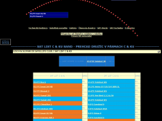 Czech-Slovak-DX-Satellite-Club-pohlad-do-historie-2006-2007-2008-prehlad-druzic-05