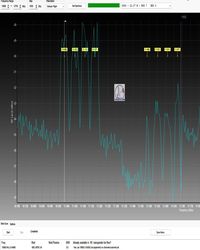 dxsatcs-ses 4-22 west-west africa-footprint-canal plus afrique-sat-reception-europe-frequency-spectrum-analysis-dream-tv-proving450-02n