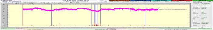 dxsatcs-ses 4-22-west-west-africa-footprint-canal-plus-afrique-sat-reception-11171-mhz-third 24H-n