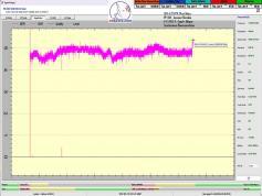 dxsatcs-ses 4-22-west-west-africa-footprint-canal-plus-afrique-sat-reception-11051-mhz-Synchronous-Nanocorrections-01