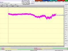 dxsatcs-ses 4-22-west-west-africa-footprint-canal-plus-afrique-sat-reception-11111-mhz-72h-monitoring-A02