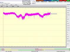 dxsatcs-ses 4-22-west-west-africa-footprint-canal-plus-afrique-sat-reception-11111-mhz-72h-monitoring-B02