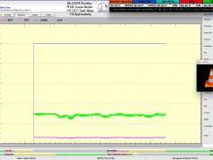 dxsatcs-ses 4-22-west-west-africa-footprint-canal-plus-afrique-sat-reception-11111-mhz-72h-monitoring-C01