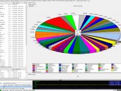 dxsatcs-ses 4-22-west-west-africa-footprint-canal-plus-afrique-sat-reception-11111-mhz-ts-analysis-4t2-01