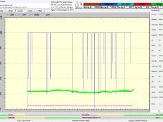 dxsatcs-ses 4-22-west-west-africa-footprint-canal-plus-afrique-sat-reception-11171-mhz-tbs5927-72H-signal-monitoring-A01