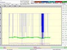 dxsatcs-ses 4-22-west-west-africa-footprint-canal-plus-afrique-sat-reception-11171-mhz-tbs5927-72H-signal-monitoring-B01