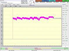 dxsatcs-ses 4-22-west-west-africa-footprint-canal-plus-afrique-sat-reception-europe-10986-signal-monitoring-B02