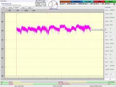 dxsatcs-ses 4-22-west-west-africa-footprint-canal-plus-afrique-sat-reception-europe-10986-signal-monitoring-C02