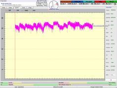 dxsatcs-ses 4-22-west-west-africa-footprint-canal-plus-afrique-sat-reception-europe-10986-signal-monitoring-D02