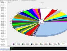 dxsatcs-ses 4-22-west-west-africa-footprint-canal-plus-afrique-sat-reception-europe-proving-4T2-content-analysis-01w