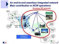dxsatcs-com-x-band-satellite-reception-syracuse-3a-47east-general-data-source-www.defense.gouv.fr-01