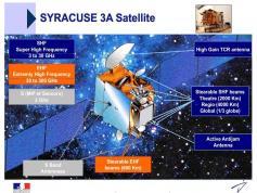 dxsatcs-com-x-band-satellite-reception-syracuse-3a-47east-general-data-source-www.defense.gouv.fr-02