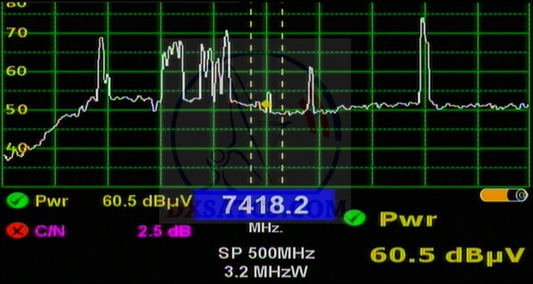 dxsatcs-com-x-band-satellite-reception-turksat-2a-4a-42-east-spectrum-analysis-span-500-mhz-lhcp