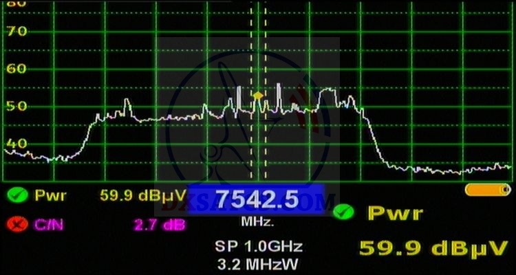 dxsatcs-com-x-band-satellite-reception-xtar-eur-29-east-lhcp-spectrum-analysis-span-1-ghz
