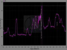 dxsatcs-com-x-band-satellite-reception-xtar-eur-29-east-7557-mhz-rhcp-acm-data-spectrum-quality-analysis-01