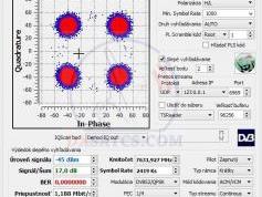 dxsatcs-com-x-band-skynet-5b-25-east-lhcp-quality-analysis-7631-mhz-acm-vcm-data-02
