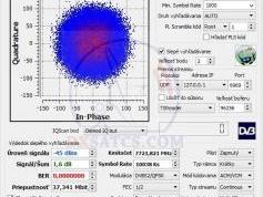 dxsatcs-com-spainsat-xtar-lant-30-west-x-band-reception-lhcp-quality-analysis-7721-mhz-vcm-data