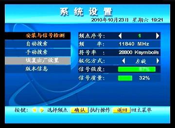 Chinasat 9 at 92.2 e_KU Asian footprint_11 840 L ABS-S reception quality-n