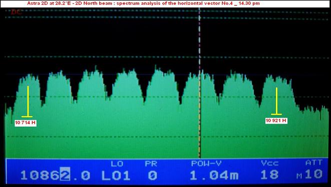 Astra 2D at 28.2 e-2d north spot-freesat-sky-bbc-itv-H spectrum analysis 04-n