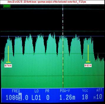 Astra 2D at 28.2 e-2d north spot-freesat-sky-bbc-itv-H spectrum analysis 06-n