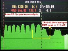 Astra 2D at 28.2 e-2d north spot-freesat-sky-bbc-itv-archive 2.2.08-V pol reception status and MER peak-w