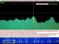 Measat 3 at 91.5 e_global footprint_ 3721 V RH Natin TV_spectral analysis 01