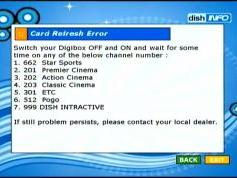 NSS 6 at 95.0 e-Indian subcontinent SPOT-packet Dish TV-Interactive services-25