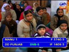 Insat 3A at 93.5 e-3 740 V DD Punjab India-IF data