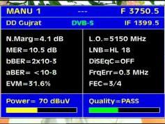Insat 3A at 93.5 e-3 750 V DD Girnar India-Q data