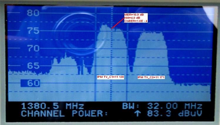 NSS 6 at 95.0 e _ KU band_SouthEast Asia footprint_11 130 V Packet IPM TV Thailand_spectral analysis_n