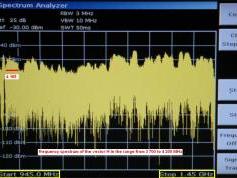 Insat 3C at 74.0 e _ C band footprint_spectral analysis Rohde Schwarz full_4 165 H Packet PRVDR India_02