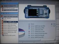 Measat 3A at 91.5 e _ Global footprint in C band_4 120 H Packet unn._ TS ASI 01