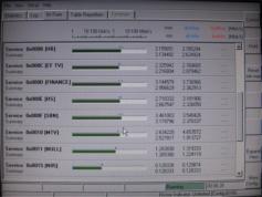 ST 1 at 88.0 E _asian footprint in C band_3 591 H Rohde Schwarz TS ASI Ext 03