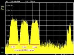 Chinasat 9 at 92.2e _footprint in KU band_ ABS S_spectral analysis 02