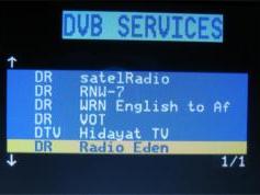 Intelsat 10 at 68.5 e_global footprint in C band_3 808 V RRSat Global_ nit 03