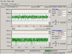 ST 1 at 88.0 e _ K1 footprint KU band_12 701 H Rohde Schwarz PCR analysis 01