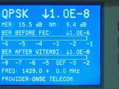 NSS 6 at 95.0 E-NE footprint-12 729 H Onse Telecom netw South Korea- Q analysis