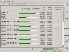 Apstar 2R at 76.5e-footprint in KU band-12 405 V C Sky Net-Rohde Schwarz ETL-Bit Rate-04