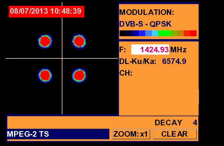 A Simao-Macau-SAR-V-Insat 4B-93-5-e-Promax-tv-explorer-hd-dtmb-3725-mhz-qpsk-constellation