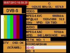 A Simao-Macau-SAR-V-Insat 4B-93-5-e-Promax-tv-explorer-hd-dtmb-3725-mhz-stream-traffic-analysis-09