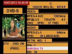 A Simao-Macau-SAR-V-Insat 4A-83-e-Promax-tv-explorer-hd-dtmb-3725-mhz-stream-traffic-analysis-22