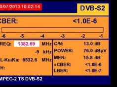 A Simao-Macau-SAR-V-Insat 4A-83-e-Promax-tv-explorer-hd-dtmb-3767-mhz-h-quality-spectrum-nit-analysis-02