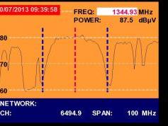A Simao-Macau-SAR-V-Insat 4A-83-e-Promax-tv-explorer-hd-dtmb-3805-mhz-h-quality-spectrum-nit-analysis-01