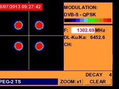 A Simao-Macau-SAR-V-Insat 4A-83-e-Promax-tv-explorer-hd-dtmb-3847-mhz-h-qpsk-constellation-analysis-03